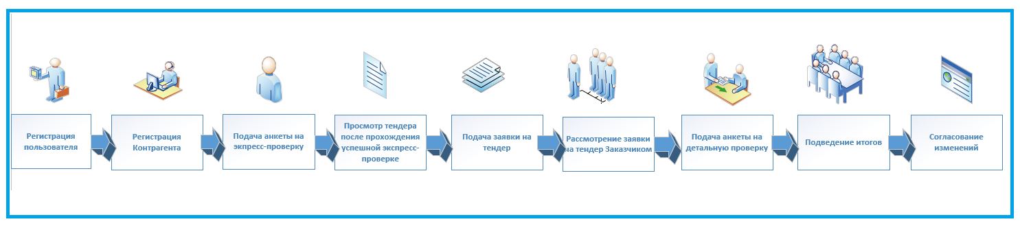 Участие в тендере (1).jpg (67 KB)